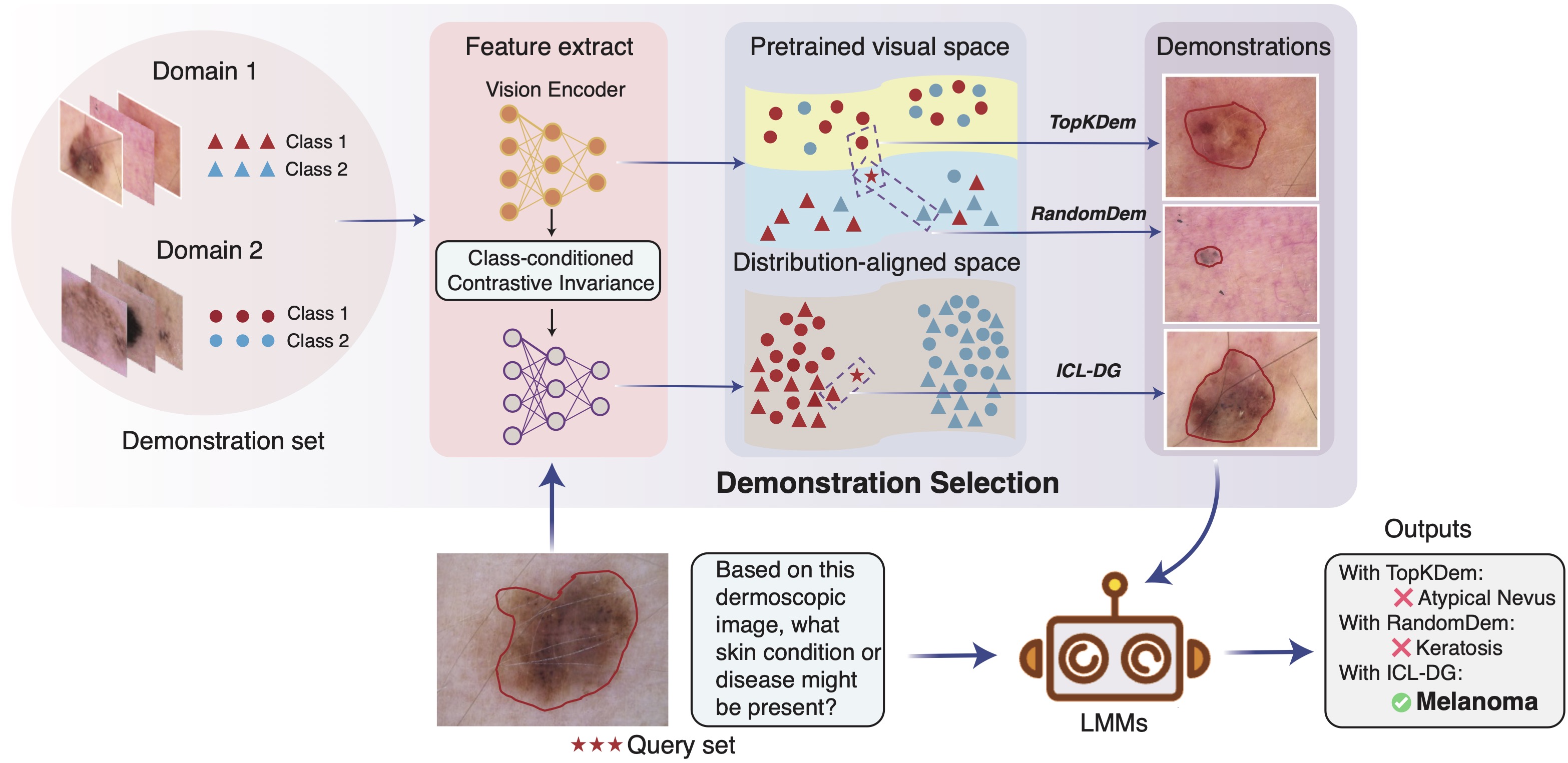 Publication thumbnail