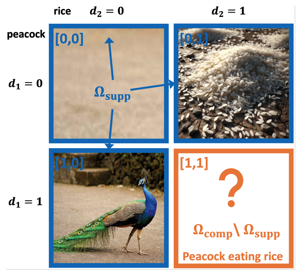 Publication thumbnail