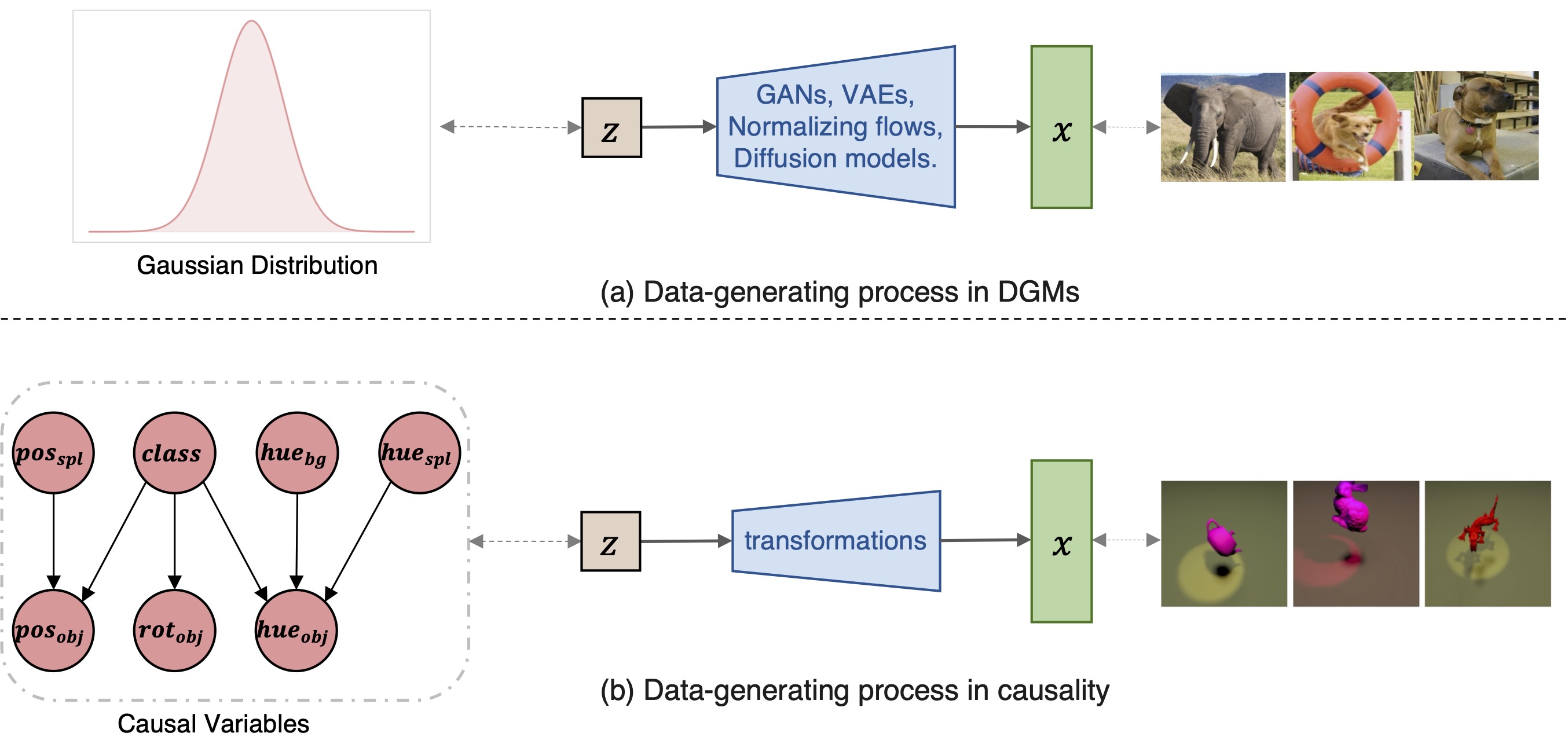 Publication thumbnail